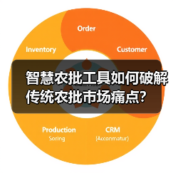 智慧农批工具如何破解传统农批市场痛点？(图1)
