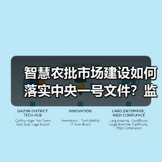 智慧农批市场建设如何落实中央一号文件?监管协同机制与数字化路径解析(图4) 智慧农批市场建设如何落实中央一号文件?监管协同机制与数字化路径解析(图4)