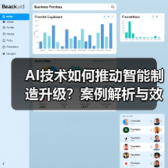 AI技术如何推动智能制造升级？案例解析与效益全揭秘(图3)