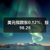 美元指数涨0.12%,报98.28(图4) 美元指数涨0.12%,报98.28(图4)