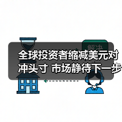 全球投资者缩减美元对冲头寸 市场静待下一步政策动向(图2) 全球投资者缩减美元对冲头寸 市场静待下一步政策动向(图2)