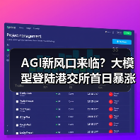 AGI新风口来临?大模型登陆港交所首日暴涨11%背后的产业变革(图1) AGI新风口来临?大模型登陆港交所首日暴涨11%背后的产业变革(图1)