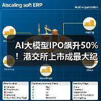 AI大模型IPO飙升50%！港交所上市成最大纪录(图1)