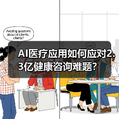 AI医疗应用如何应对2.3亿健康咨询难题?(图2) AI医疗应用如何应对2.3亿健康咨询难题?(图2)