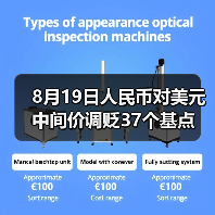 8月19日人民币对美元中间价调贬37个基点(图2)