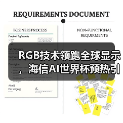 RGB技术领跑全球显示,海信AI世界杯预热引爆CES(图4) RGB技术领跑全球显示,海信AI世界杯预热引爆CES(图2)