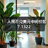 人民币兑美元中间价报7.1322(图4)