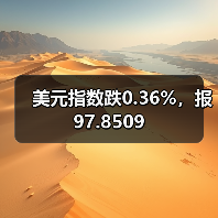 美元指数跌0.36%,报97.8509(图4) 美元指数跌0.36%,报97.8509(图4)