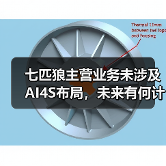 七匹狼主营业务未涉及AI4S布局,未来有何计划?(图2) 七匹狼主营业务未涉及AI4S布局,未来有何计划?(图2)