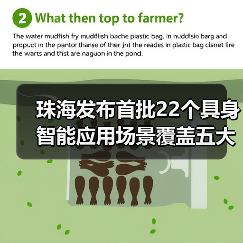 珠海发布首批22个具身智能应用场景覆盖五大领域(图4) 珠海发布首批22个具身智能应用场景覆盖五大领域(图4)