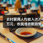 农村居民人均收入达2.4万元,农民增收新政策如何推动?(图2) 农村居民人均收入达2.4万元,农民增收新政策如何推动?(图2)