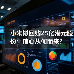 小米拟回购25亿港元股份:信心从何而来?(图4) 小米拟回购25亿港元股份:信心从何而来?(图4)