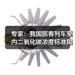 专家:我国旅客列车室内二氧化碳浓度标准限值为2500ppm 限值内浓度对旅客健康无影响(图2) 专家:我国旅客列车室内二氧化碳浓度标准限值为2500ppm 限值内浓度对旅客健康无影响(图2)