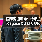 国泰海通证券:特斯拉及Space X计划大规模部署光伏产能 看好光伏设备产业新周期(图3) 国泰海通证券:特斯拉及Space X计划大规模部署光伏产能 看好光伏设备产业新周期(图3)