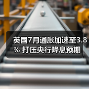 英国7月通胀加速至3.8% 打压央行降息预期(图4) 英国7月通胀加速至3.8% 打压央行降息预期(图4)