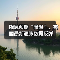 降息预期“降温”,英国最新通胀数据反弹(图2) 降息预期“降温”,英国最新通胀数据反弹(图2)