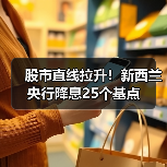 股市直线拉升!新西兰央行降息25个基点(图3) 股市直线拉升!新西兰央行降息25个基点(图3)