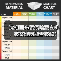 沈翊画布裂痕暗藏玄机，破案谜团能否破解？
