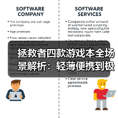 拯救者四款游戏本全场景解析：轻薄便携到极致性能，总有一款适合你！