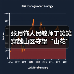 张月饰人民教师丁笑笑 穿越山区守望“山花”绽放(图3) 张月饰人民教师丁笑笑 穿越山区守望“山花”绽放(图3)
