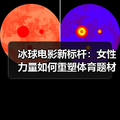 冰球电影新标杆：女性力量如何重塑体育题材？