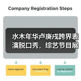 水木年华卢庚戌跨界表演脱口秀,综艺节目展示独特魅力(图2) 水木年华卢庚戌跨界表演脱口秀,综艺节目展示独特魅力(图2)