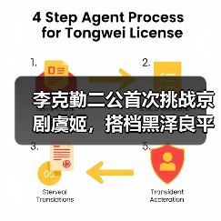 李克勤二公首次挑战京剧虞姬,搭档黑泽良平惊艳舞台(图4) 李克勤二公首次挑战京剧虞姬,搭档黑泽良平惊艳舞台(图4)