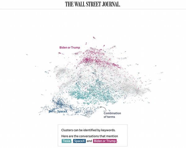 年终特稿|被AI泥浆浸泡的一年(图4) 2025年AI泥浆盛行!“AI Slop”席卷信息世界,低质量内容如何改变我们的生活?(图4)